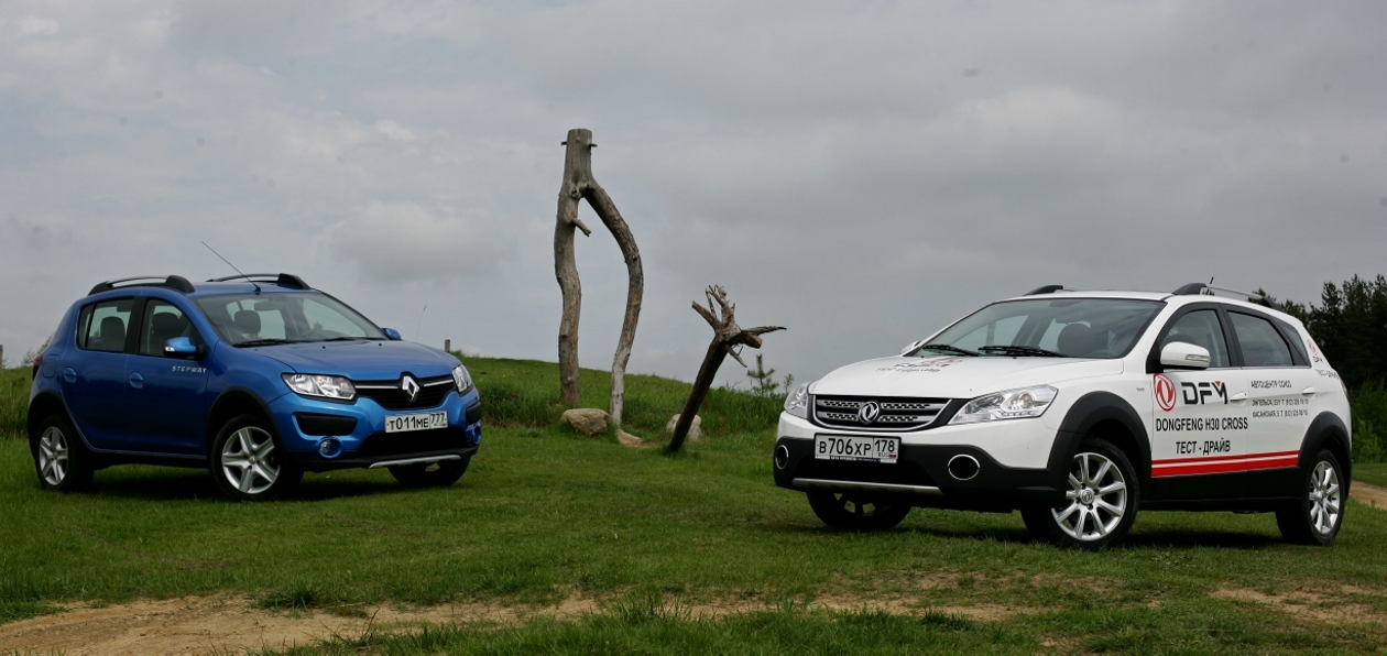 конкуренты рено. Renault logan 2022. Renault arkana клиренс. тест рено каптур. конкуренты рено.